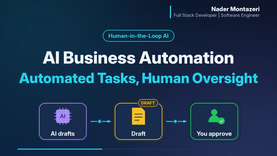 Cover: Let AI prepare the work, you keep the final say